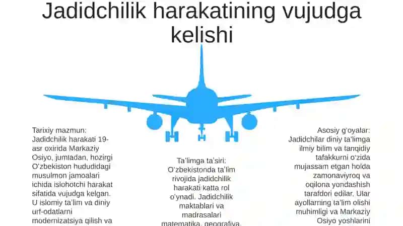 Turkistonda Jadidchilik Harakati Va TaʼLim Tarbiya 4