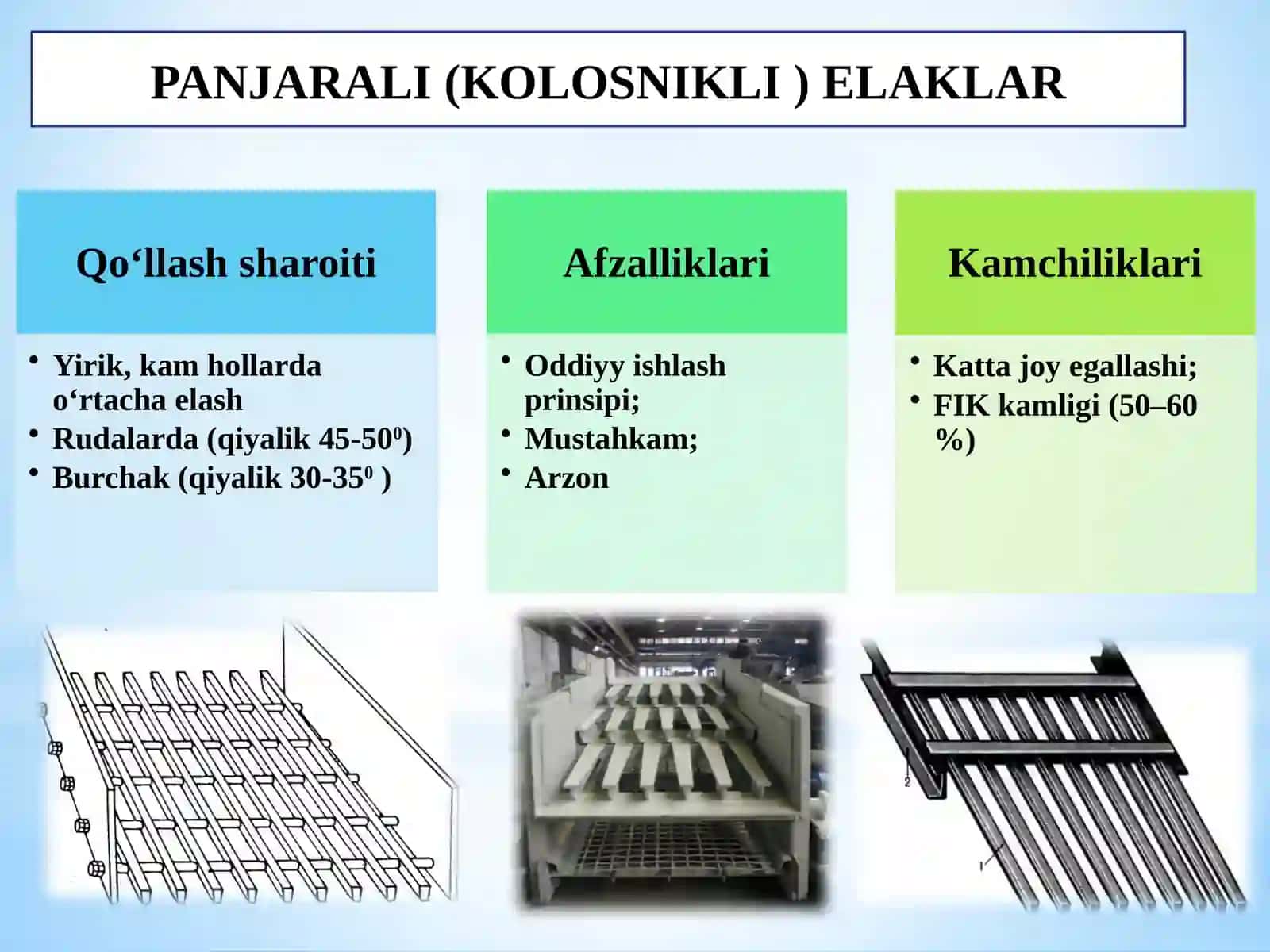 ELAKLARNING TURLARI, TUZILISHI VA ISHLASH PRINSIPLARI 4