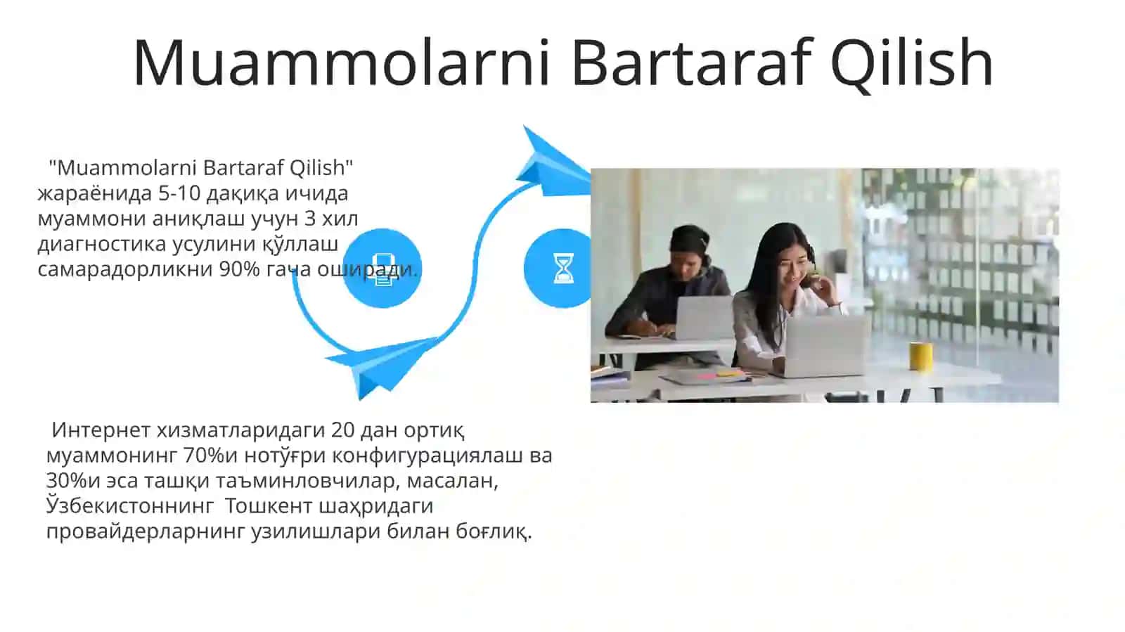 Internet xizmatlari bilan ishlash 4