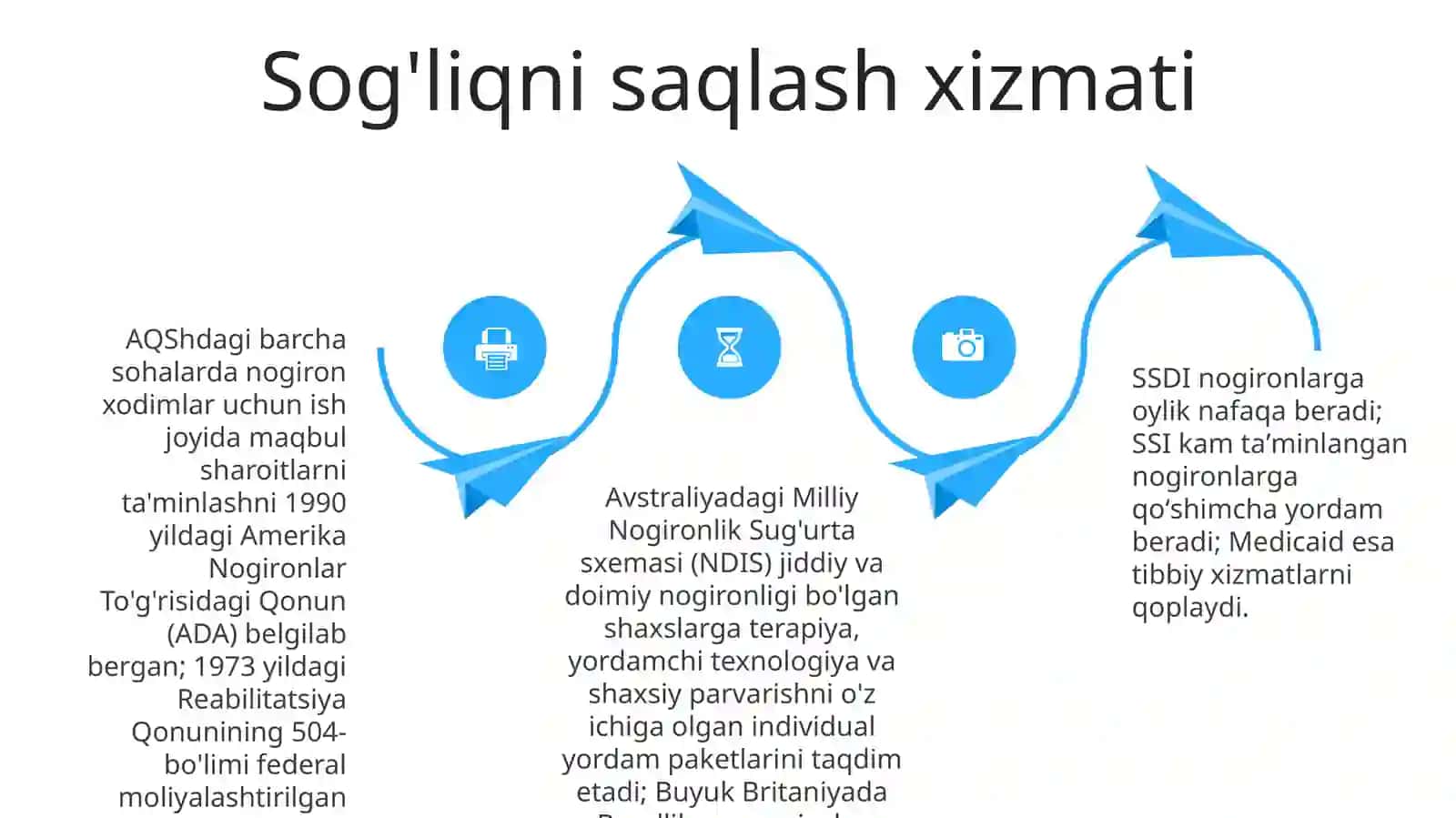 Moliyaviy Yordam Dasturlari 4