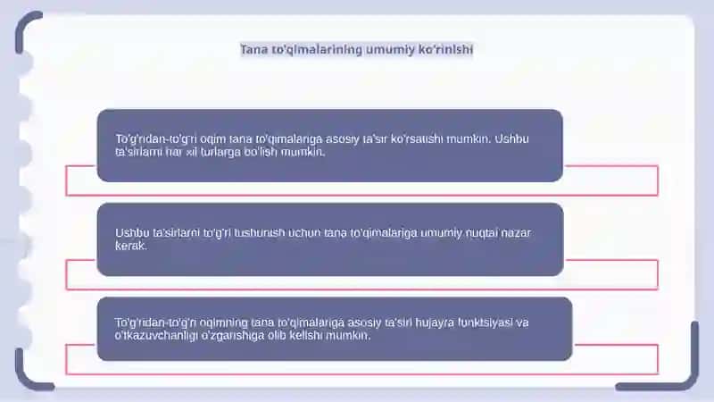 Organizm toʻqimalariga oʻzgarmas tokning birlamchi ta'siri 4