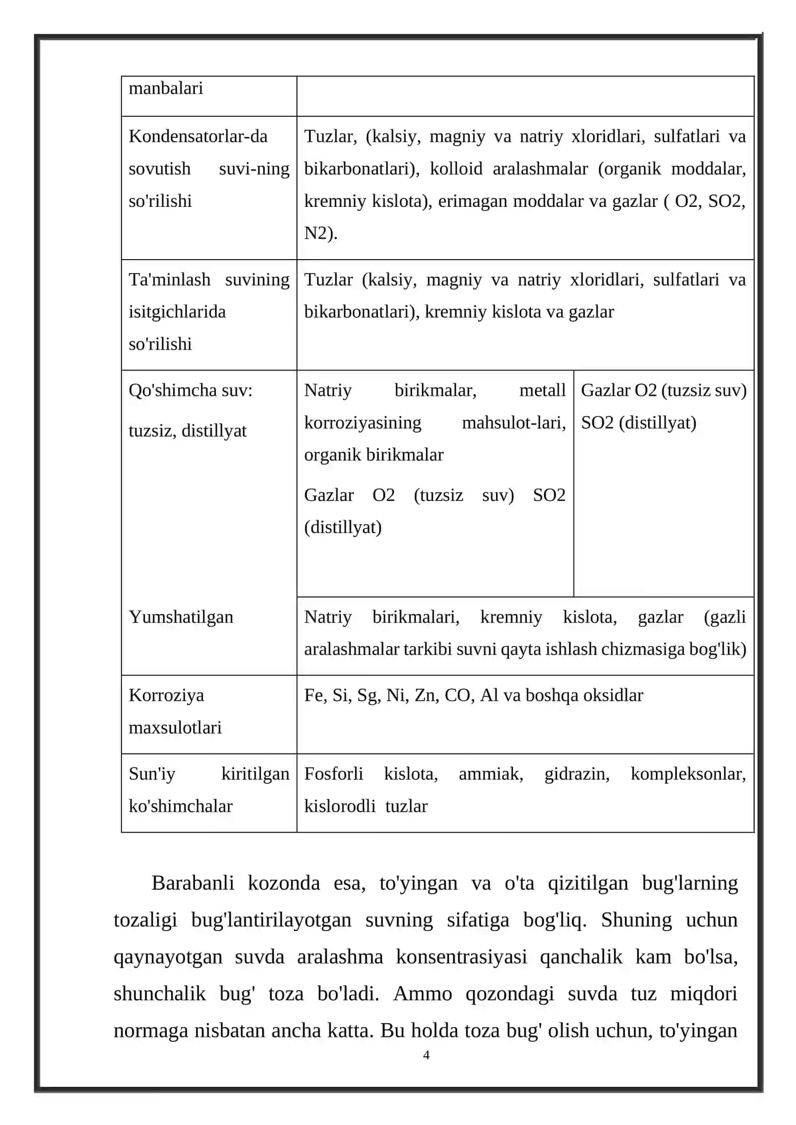 “BARABANLI QOZONDA POG’ONALI BUG’LANTIRIRISH, BUG‘NI YUVISH” MAVZUSIDAGI KURS ISHI 4