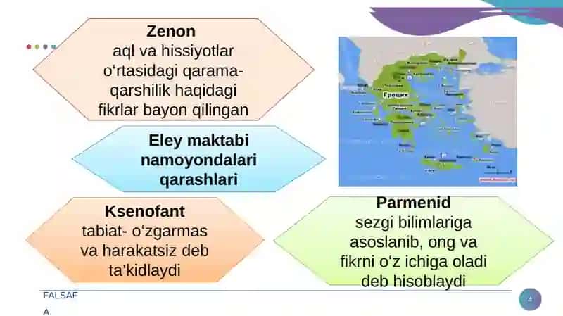 Falsafa va uning taraqqiyot bosqichlari 4