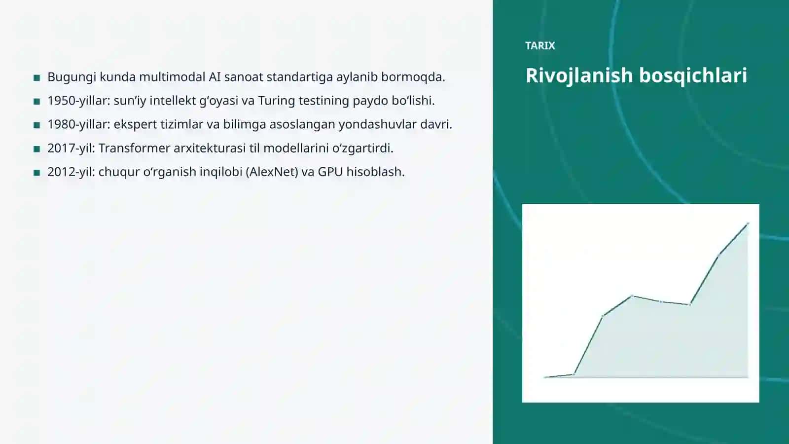 Multimodal sunʼiy intellekt va telekommunikatsiya: integratsiya qo'llanmasi 4