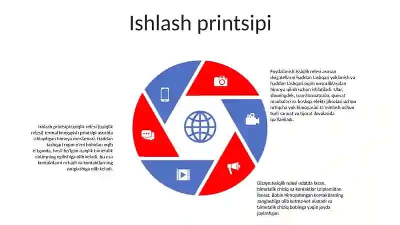 Issiqlik Relesi 4