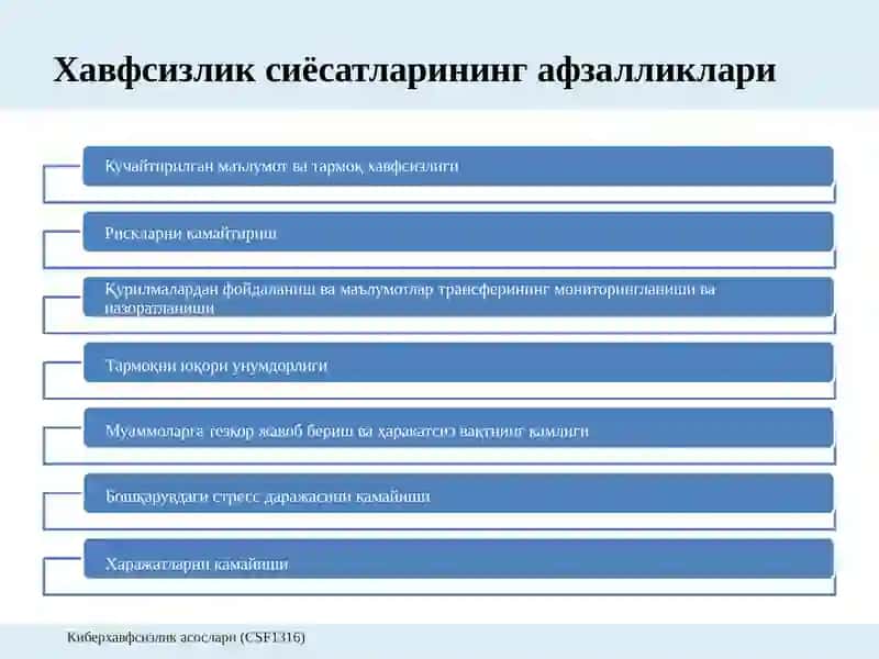 19 -Маъруза:Ахборот сиёсати ва уни бошқариш 4