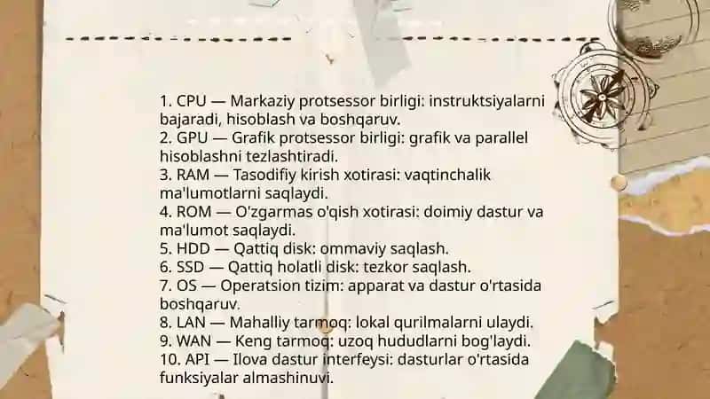 Sohaga oid qisqartmalar royxati va izohi 4
