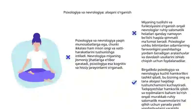 Psixologiya fanining boshqa fanlar bilan aloqasi 4
