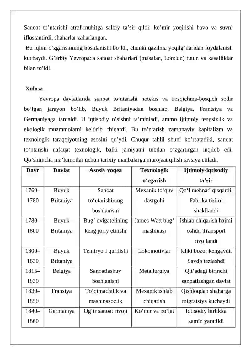 Yevropa davlatlarida sanoat to’ntarishi ma’lumotnoma 4