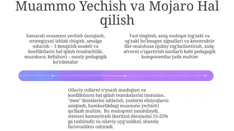 Pedagogik mahorat asoslari va uning tarkibiy qismlari 4