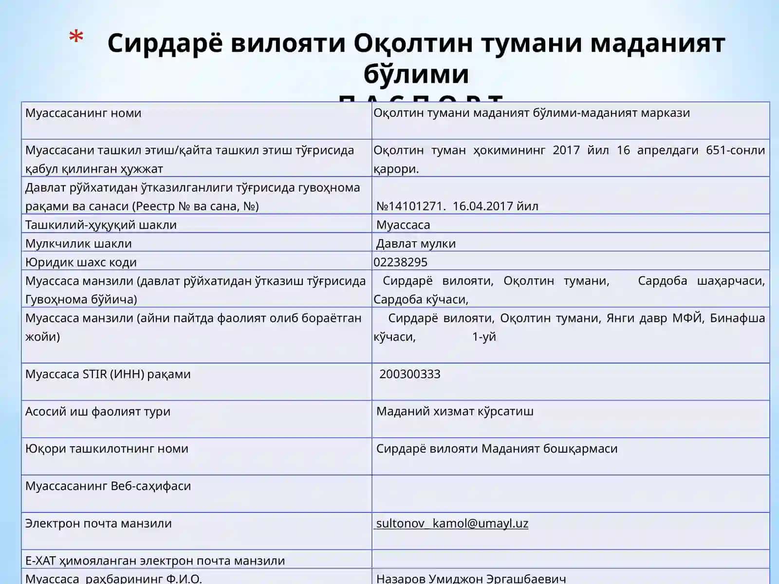 Санъат ва маданият муассасаларини ташкилэтиш ва бошкариш 4