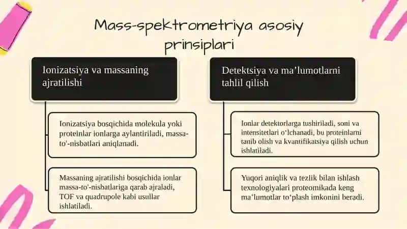 Proteomika ma’lumotlarini tahlil qilish: Mass-spektrometriya ma’lumotlari, protein identifikatsiyasi va kvantifikatsiyasi usullari 4