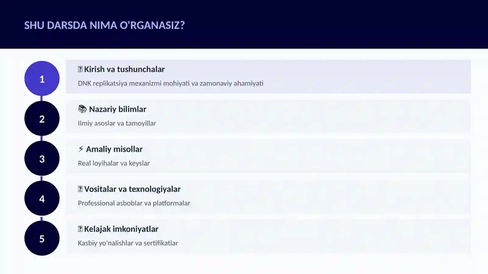 BIOLOGIYA — UY VAZIFALARI 4