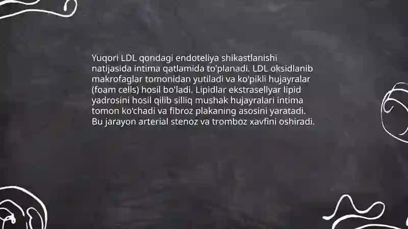 Aterasklerozning kelib chiqish mexanizmi 4