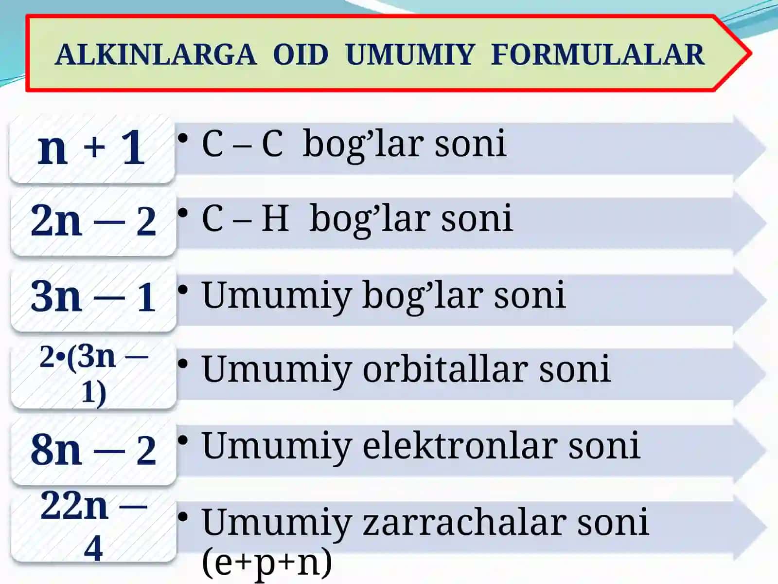 Atsetilenlar haqida umumiy tushuncha 4