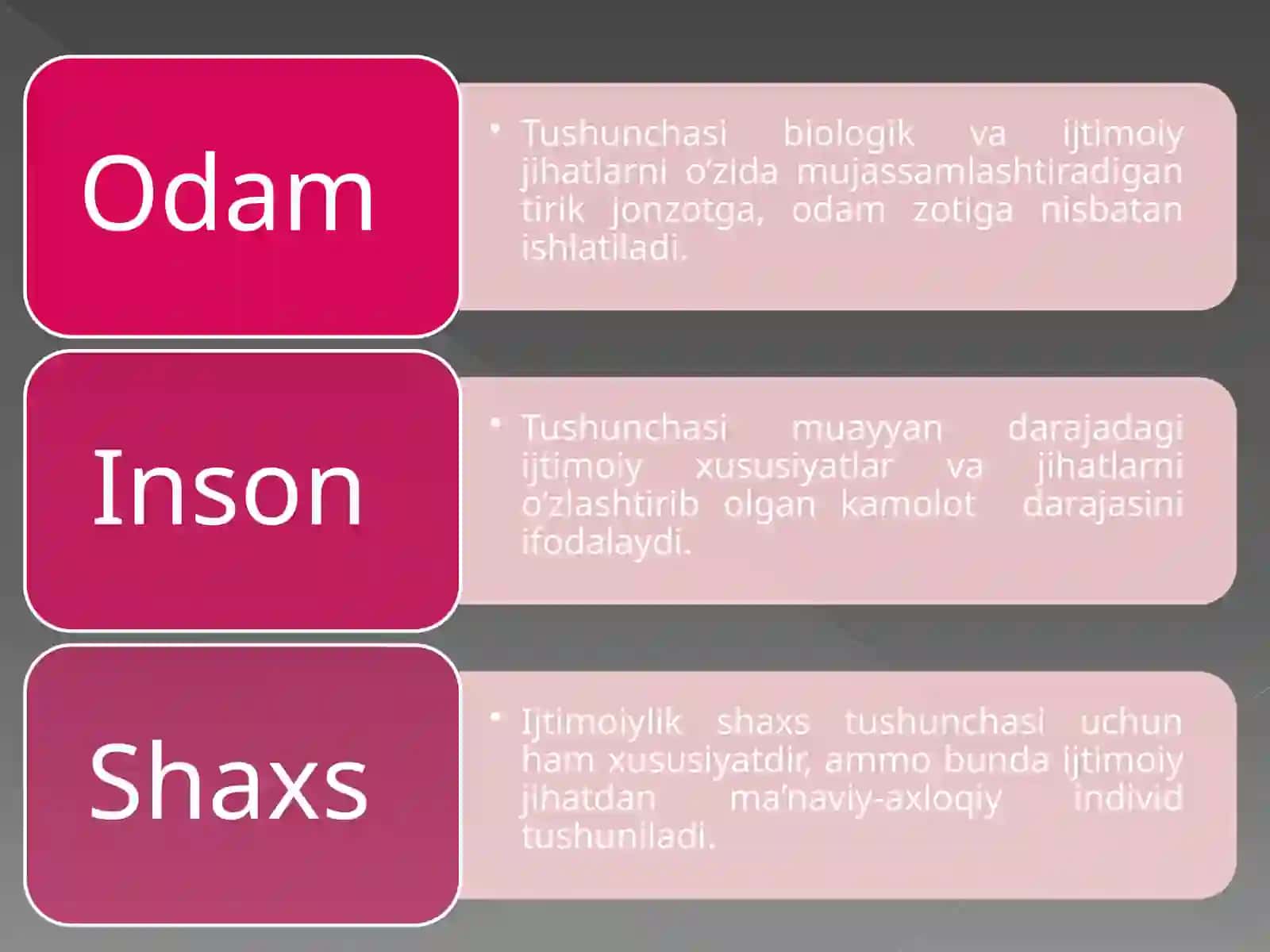 10-Mavzu: Inson falsafasi (Falsafiy antropologiya) 4
