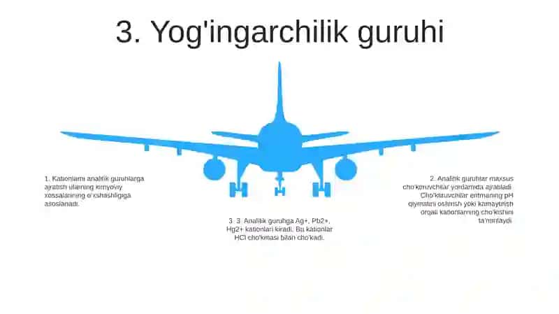 Kationlarining Umumiy Tavsifi Va Guruh Reagentining Ta'Siri 4