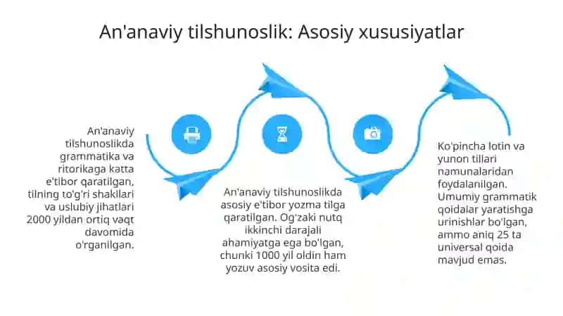 Tilshunoslik tarixidagi yo'nalishlar va maktablar 4
