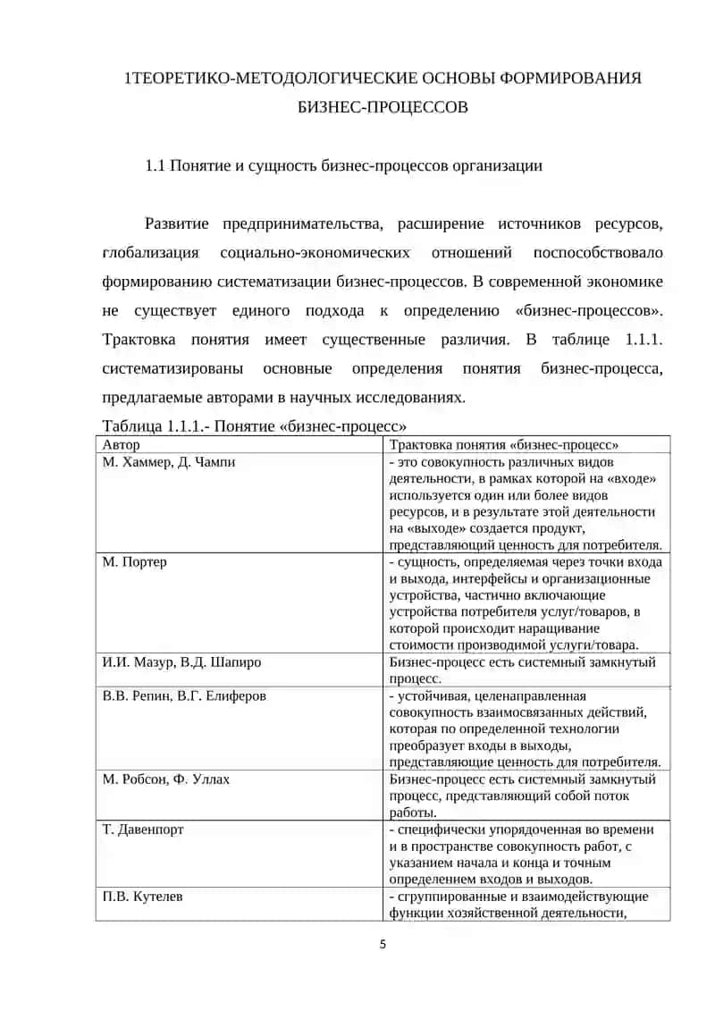 Анализ бизнес-процессов газеты «ВЕЧЕРНЯЯ КАЗАНЬ» 4