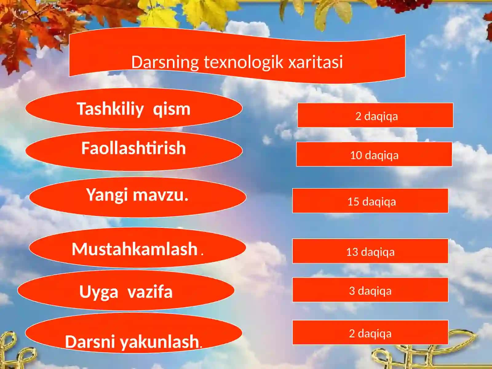 5-sinf Tilning Ijtimoiy Ahamiyati dars ishlanma 4