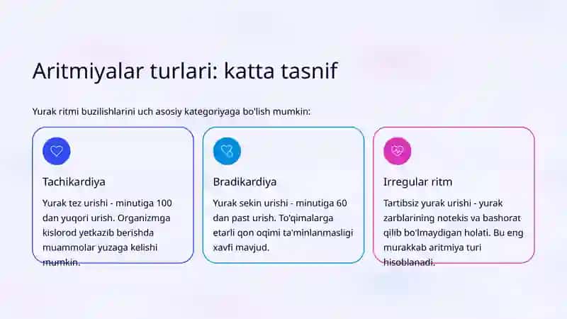 Aritmiyalar: Asosiy turlari va davolash usullari 4