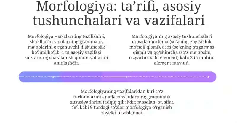 Grammatika: tuzilishi, morfologiya va sintaksis 4
