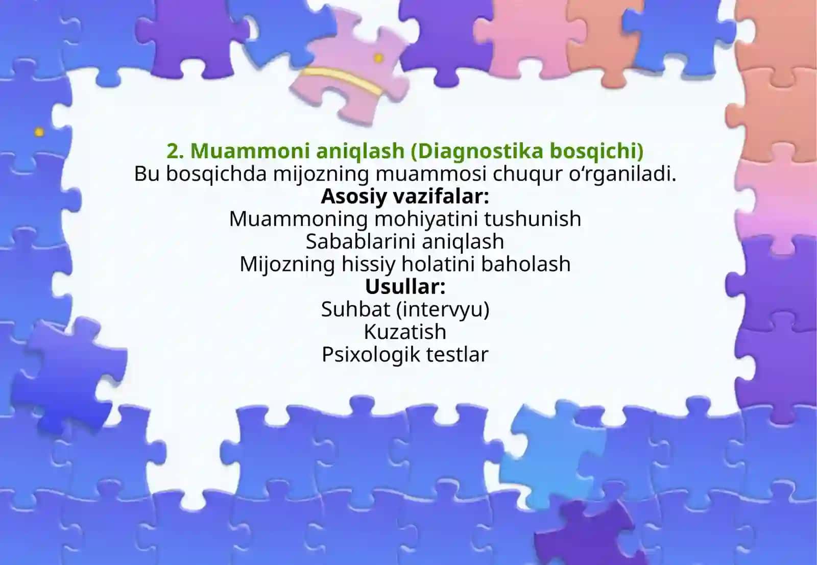 Ta'lim muassasasi psixologining psixologik konsultatsiya faoliyati. 4