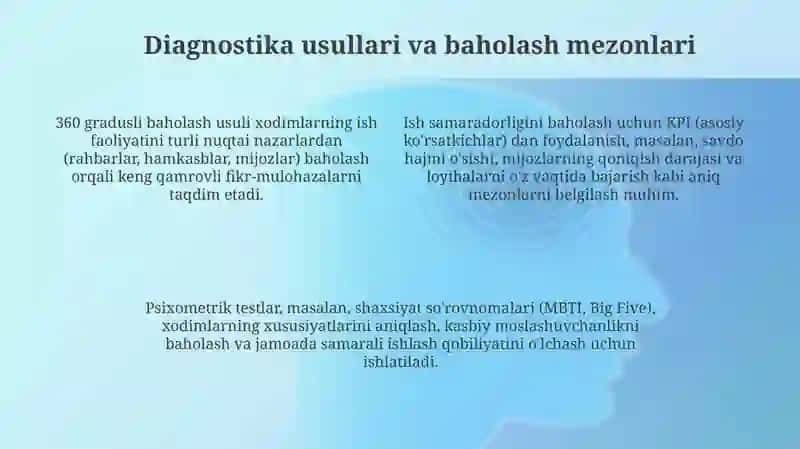 Boshqaruv diagnostikasi. Kasbiy saralash 4