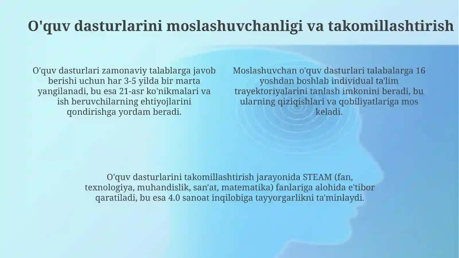 Umumiy o'rta va kasb-hunar ta'limini modernizatsiya 4