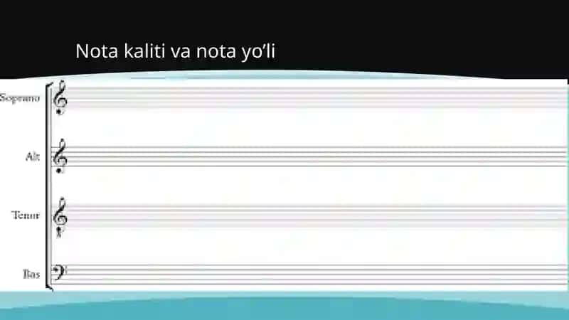 NOTA YOZUVI. XALQ MUSIQA LADLARI 4