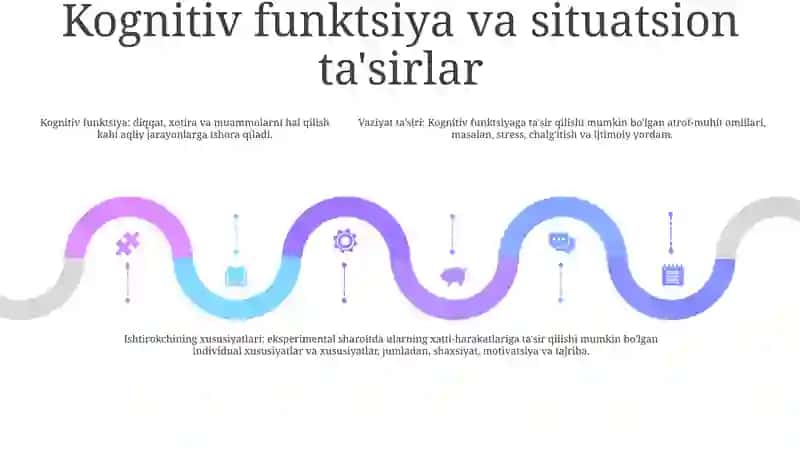 Eksperimentalda Sinaluvchi Uning Shaxsi Va Faoliyati Psixologik Eksperiment Vaziyati 4