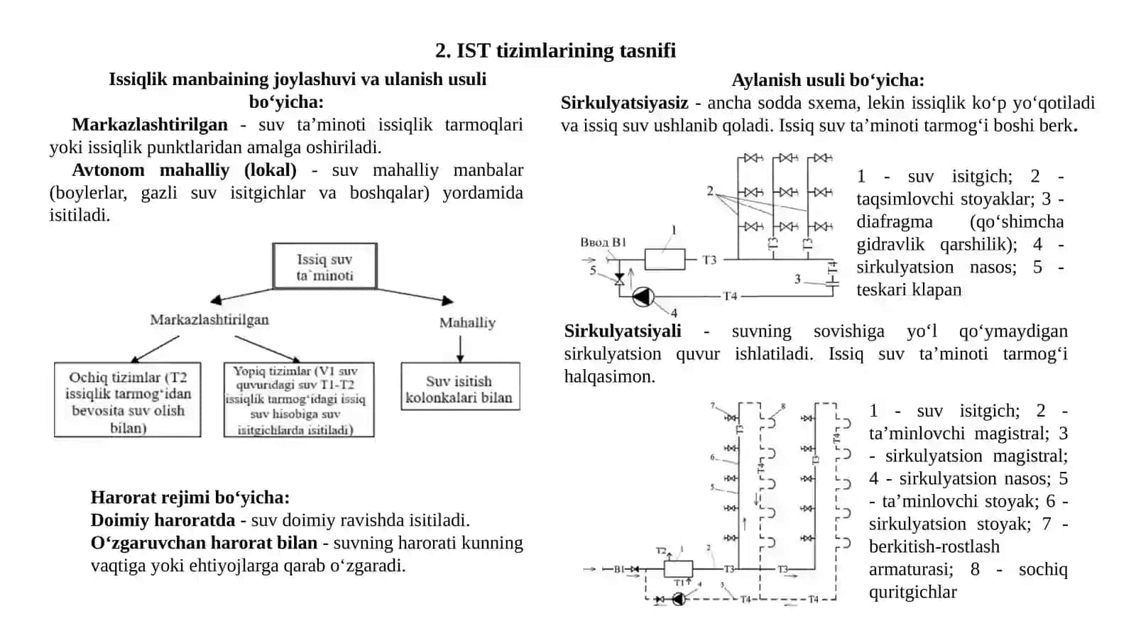 ISSIQ SUV TA’MINOTI TIZIMLARINI NAZORAT QILISH 4