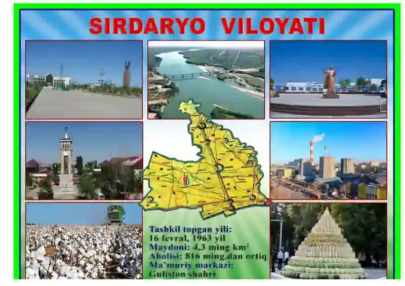 O’ZBEKISTON RESPUBLIKASI 12TA VIOYATI VA JOYLASHISH XARITASI 4