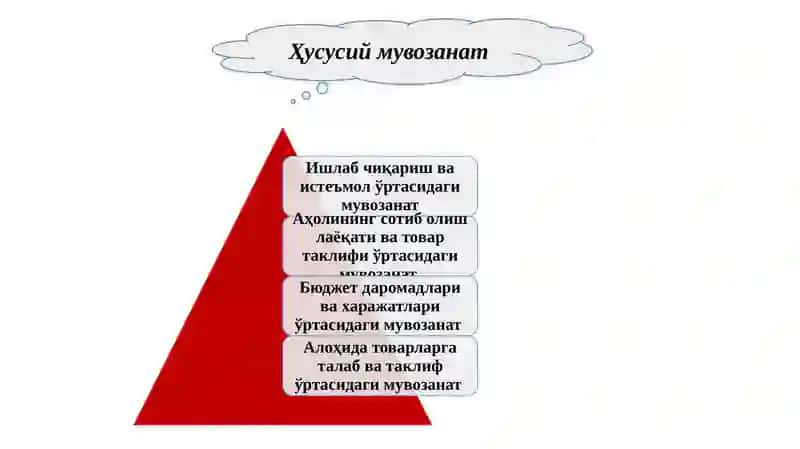 Иқтисодий мувозанат 4