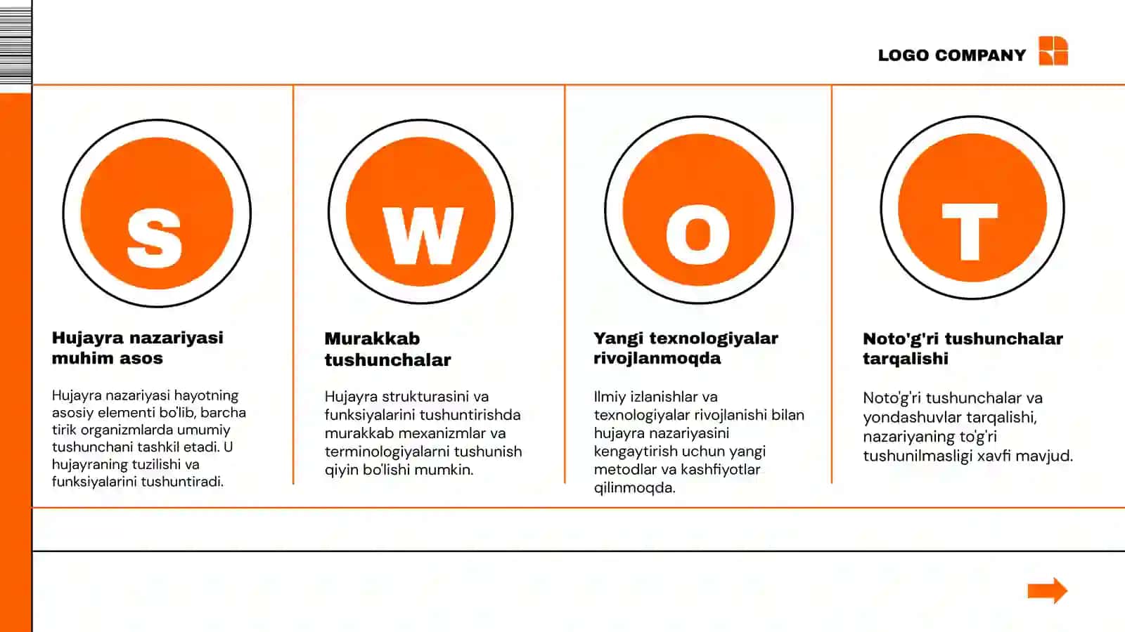 Hujayra nazariyasi va tiriklik darajalari 4