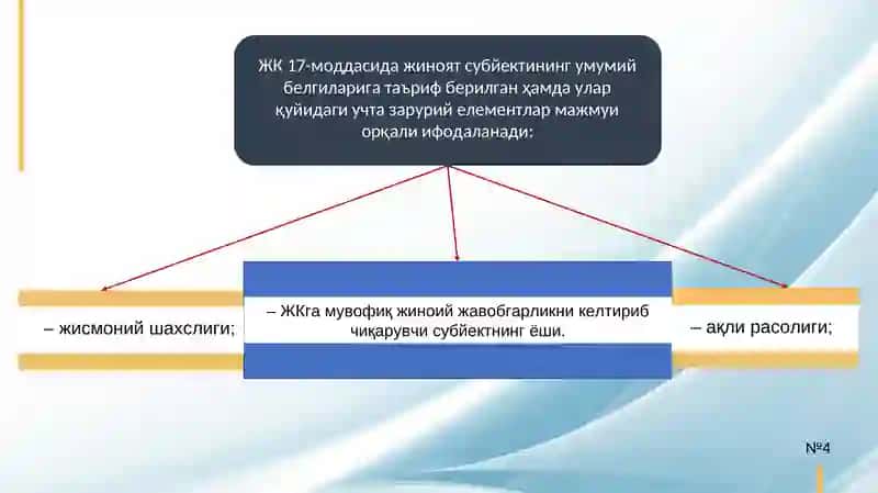 Jinoyat subyekti taqdimot /Жиноят субъекти 4