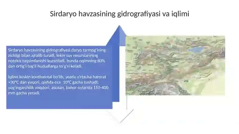 Sirdaryodaryosihavzasıvauningumumiytarifi 4