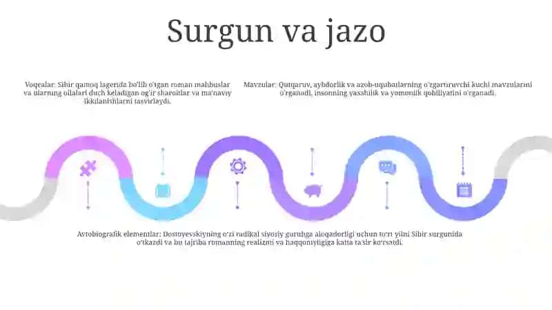Bolalik travmasi 4