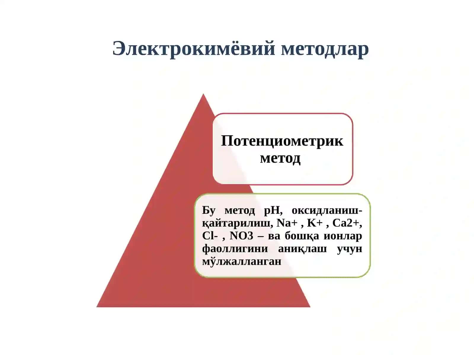 Тупроқларни тадқиқ қилишда методларнинг замонавий классификацияси 4