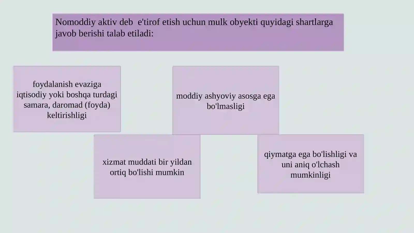 Nomoddiy aktivlarga safarbar etiladigan investitsiyalarni moliyalashtirish 4