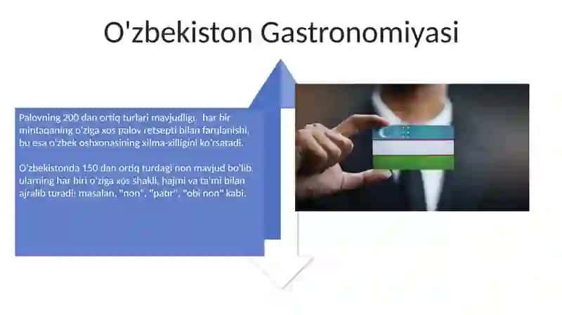 O'zbekistonning An'analari 4