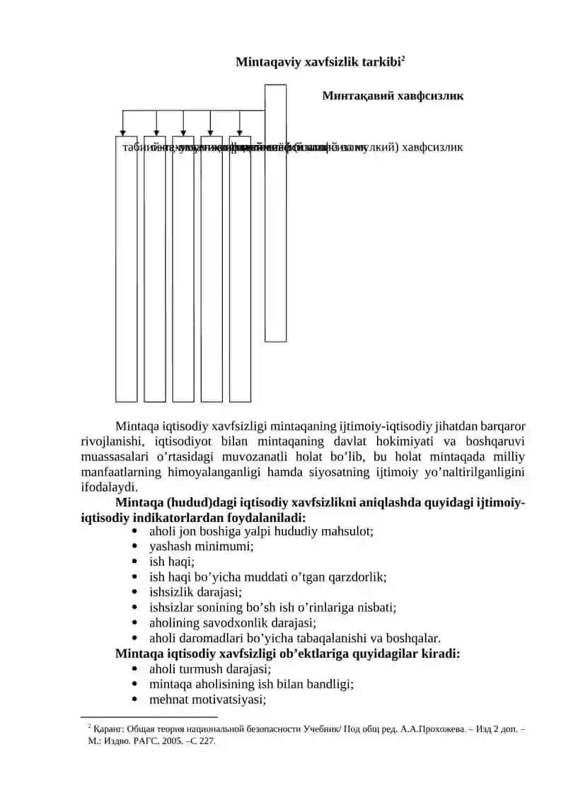 Mintaqaviy Xavfsizlik Mavzu 4