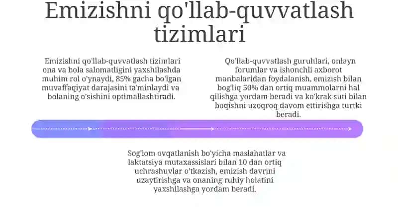 Homilador ona suti bilan oziqlantirish 4
