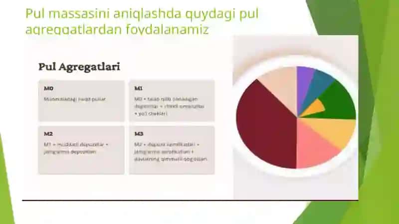 Pul bozoridagi muvozanat 4