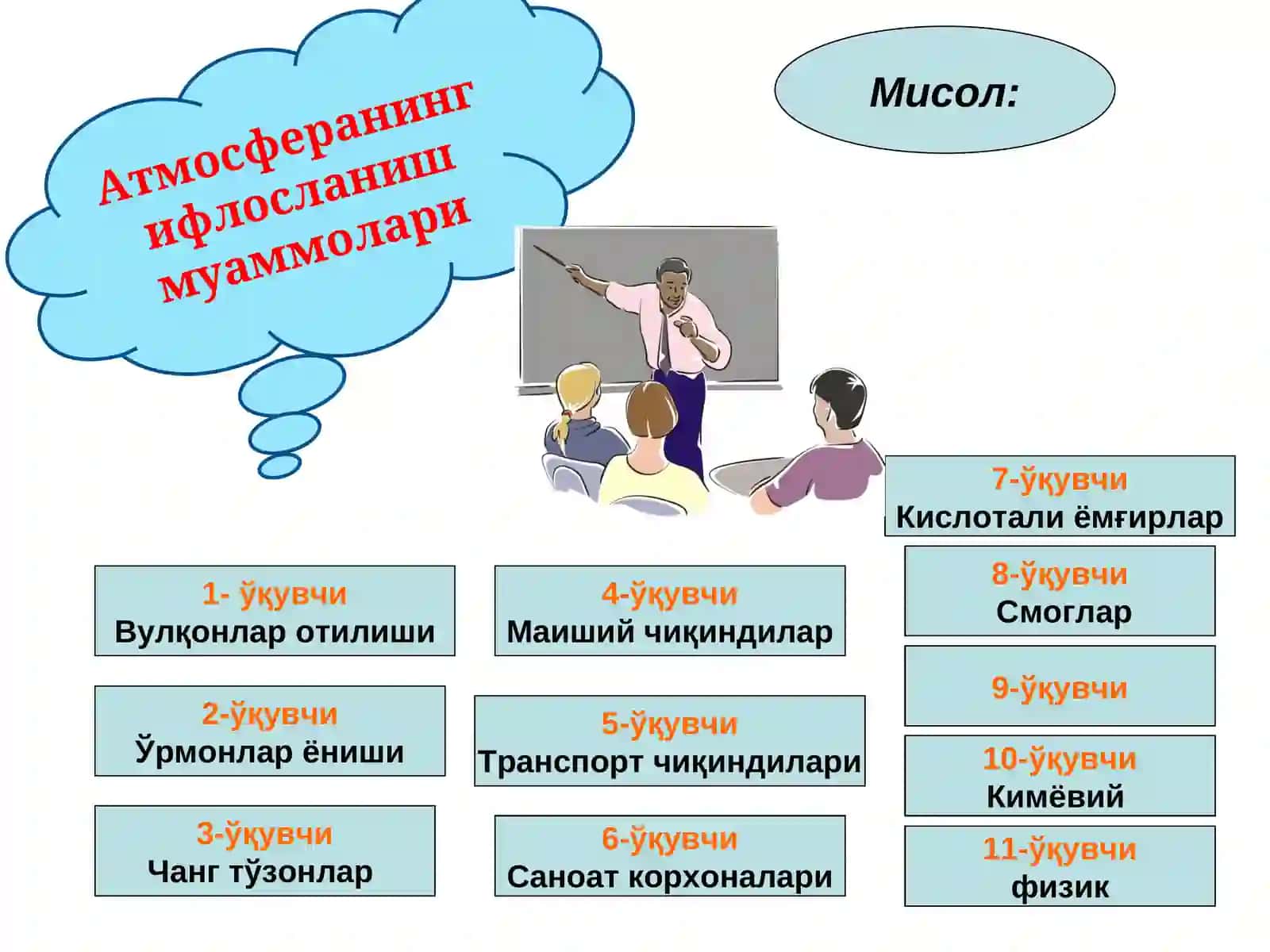 Ручка стол ўртасида 4
