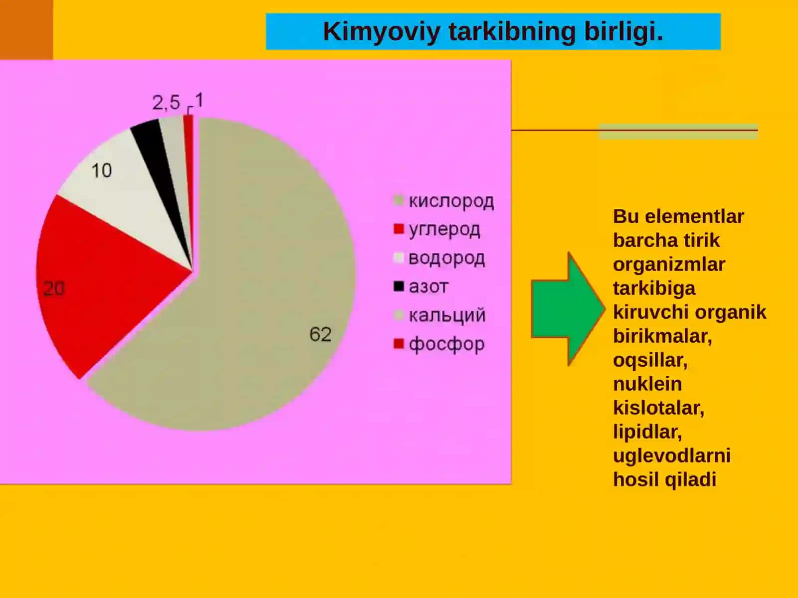 HAYOT MOHIYATI VA TIRIKLIKNING XUSUSIYATLARI 4