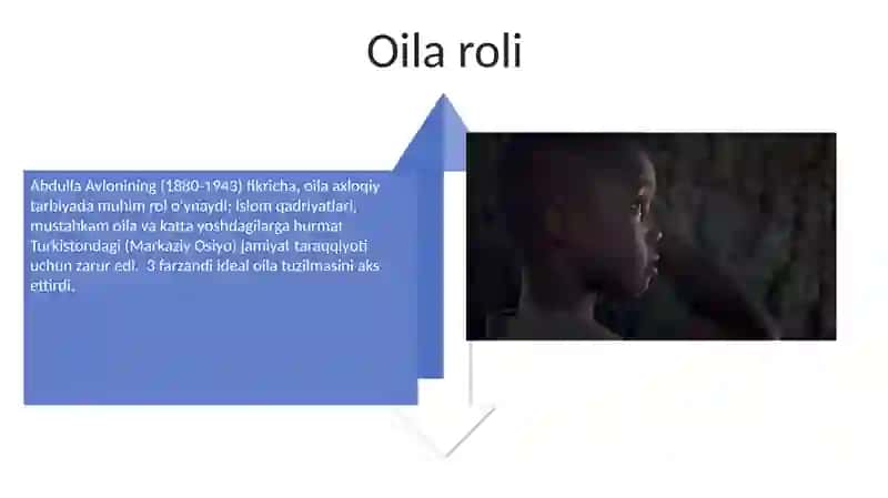 Avloniyning Inson Qadrining Konsepsiyasi 4