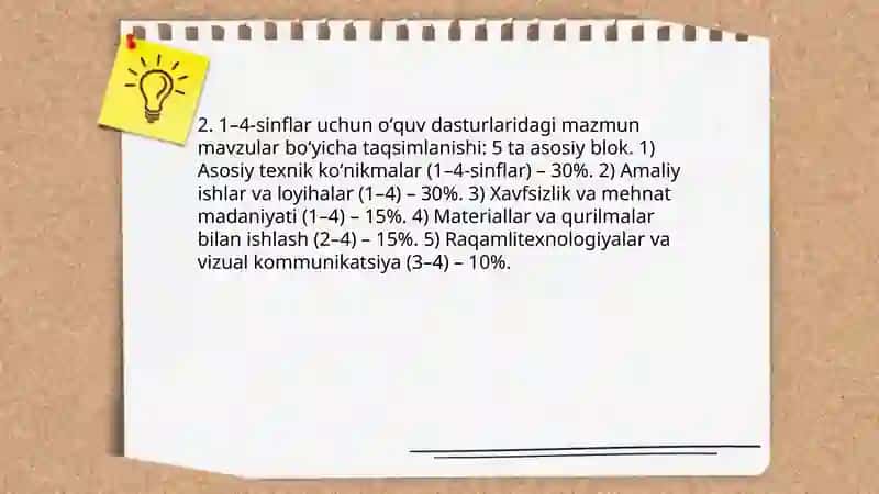 Texnologiya darsi DTS tahlili va oʻquv fan dasturlarining mazmuni 4