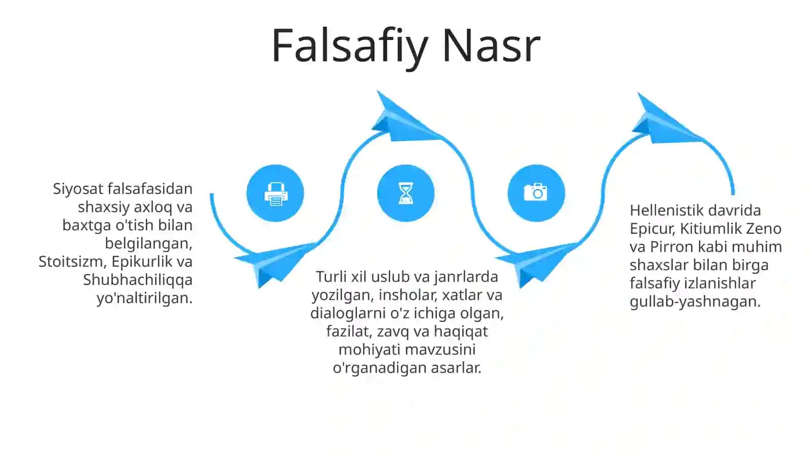 Yunon adabiyoti ellinizim davri 4