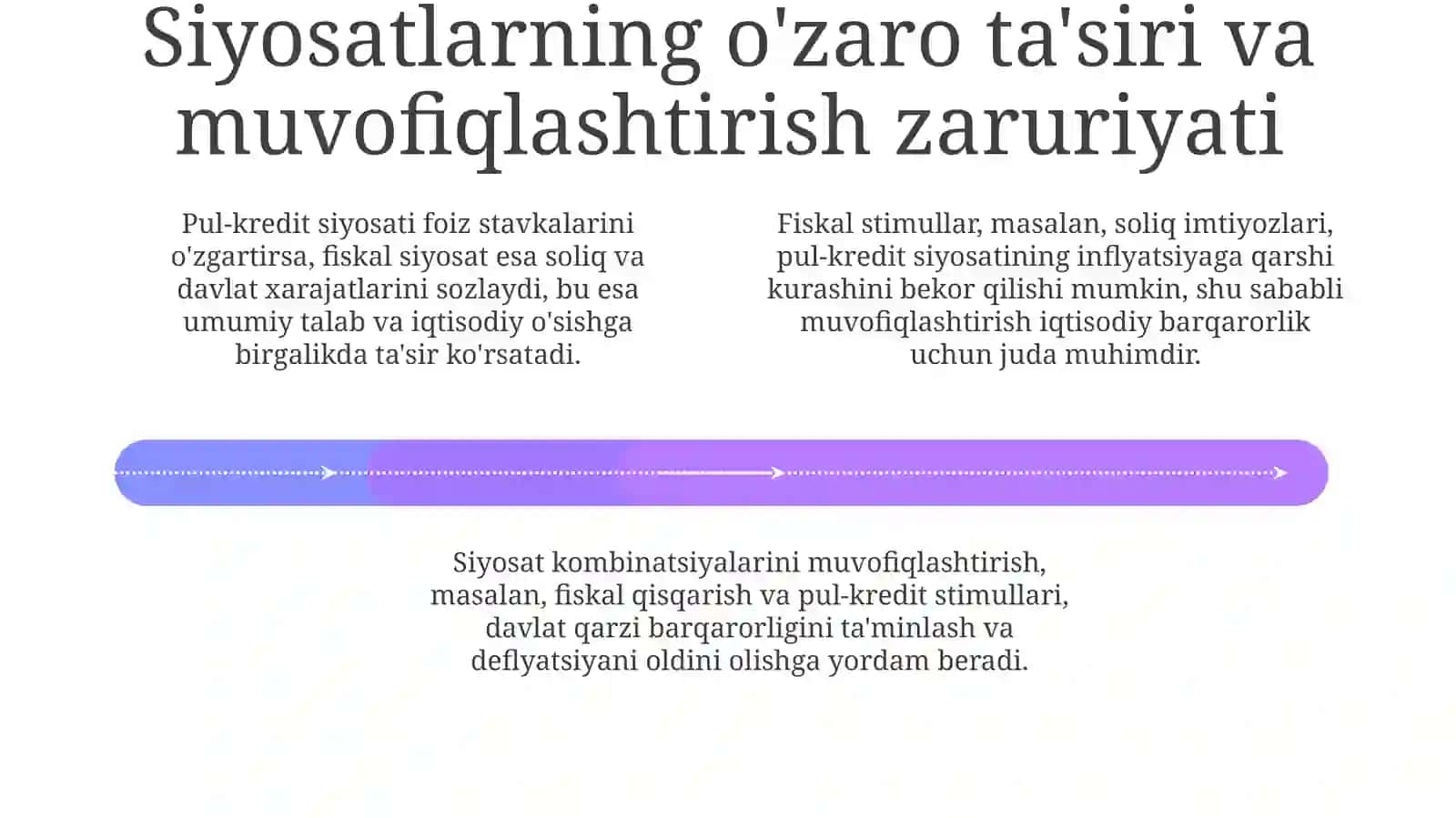 Pul-kredit va fiskal siyosatning o'zarobog'liqligi 4